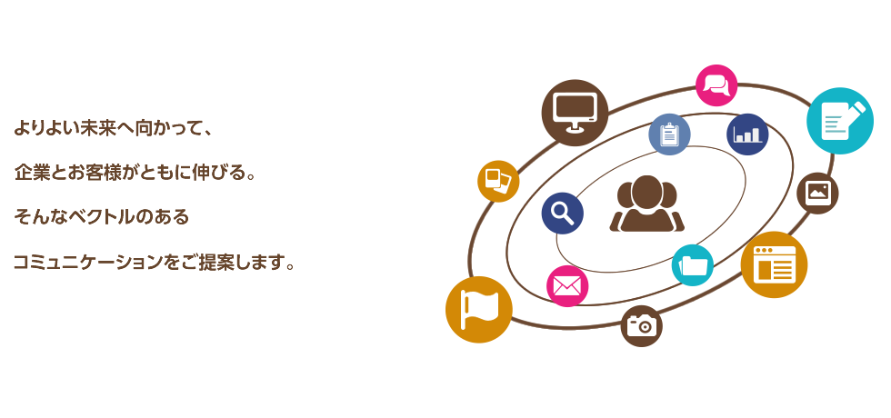 よりよい未来へ向かって、企業とお客様がともに伸びる。そんなベクトルのあるコミュニケーションをご提案します。